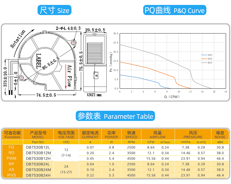 7530直流鼓風機_04.jpg