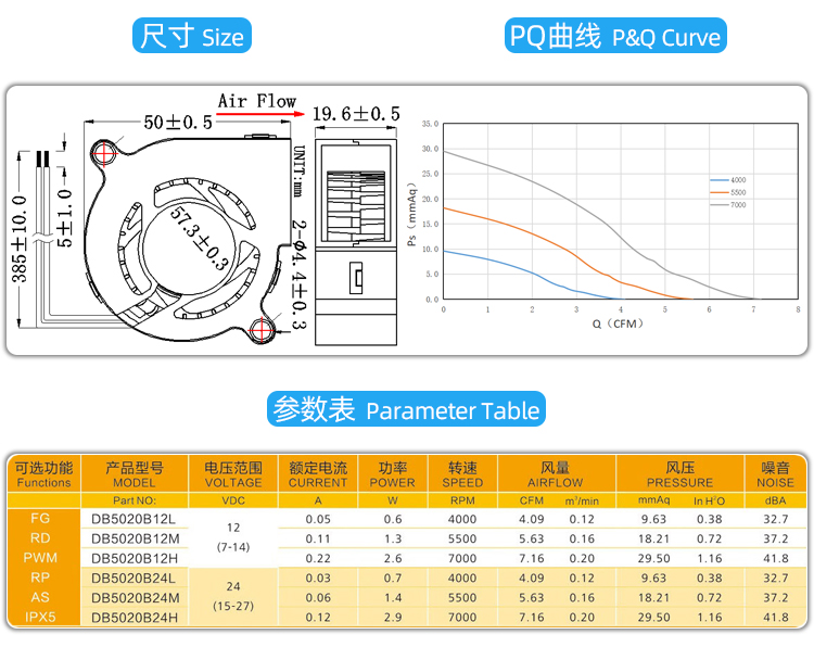 5020直流鼓風(fēng)機_04.jpg